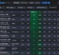 NBA Betting Results: How Portfolio EV Tools Are Delivering Nearly 8% ROI